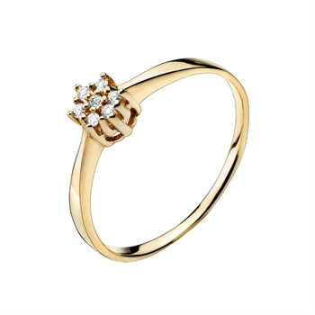 Smuk roset ring med skinnende diamanter fra Lund Copenhagen