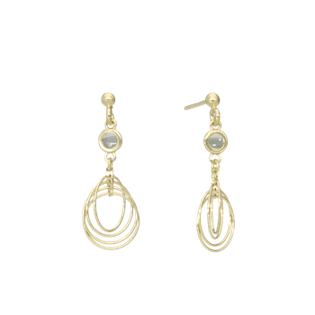 Ørehænger tornado, fra aagaard